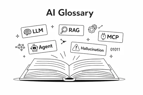 AI Glossary: 15 Terms You Need to Know in 2026
