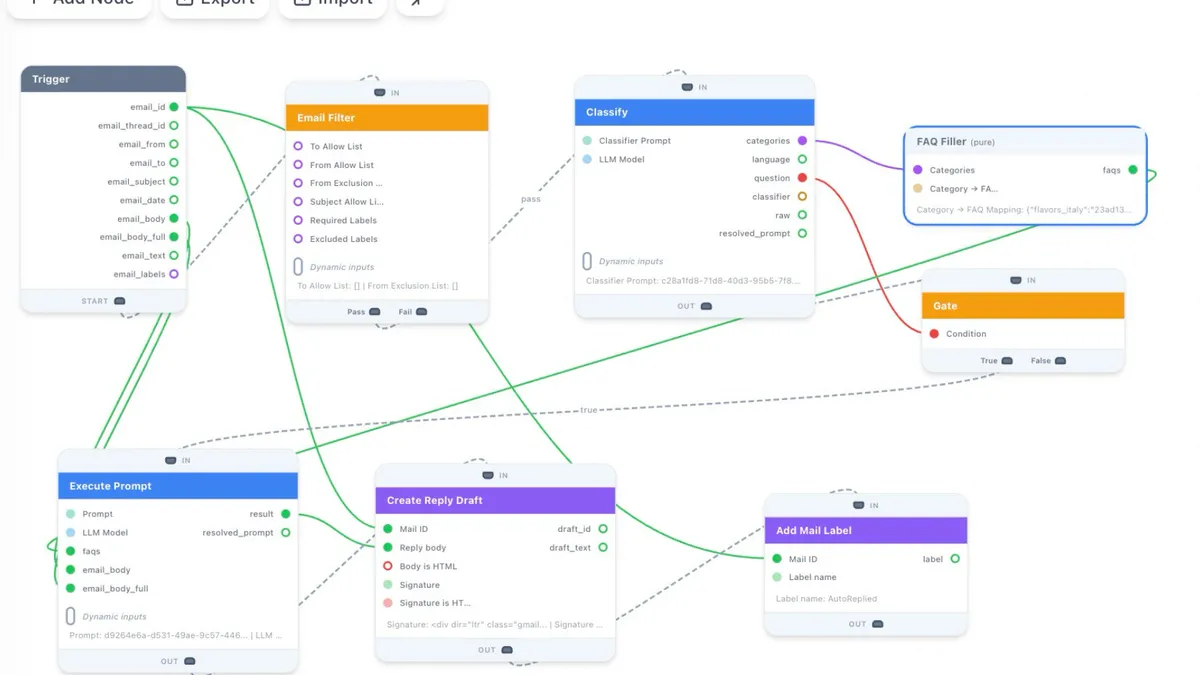 Wingbuddy mail pipeline in Flowful's visual editor
