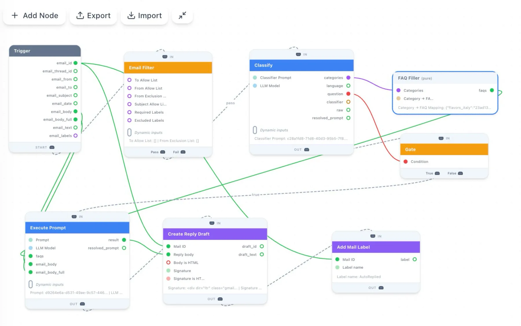 Wingbuddy mail pipeline in Flowful's visual editor